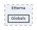 /home/runner/work/etterna/etterna/src/Etterna/Globals