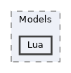 /home/runner/work/etterna/etterna/src/Etterna/Models/Lua