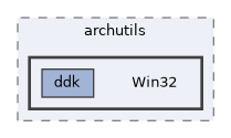 /home/runner/work/etterna/etterna/src/archutils/Win32