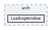 /home/runner/work/etterna/etterna/src/arch/LoadingWindow
