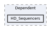 /home/runner/work/etterna/etterna/src/Etterna/MinaCalc/Dependent/HD_Sequencers