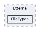/home/runner/work/etterna/etterna/src/Etterna/FileTypes