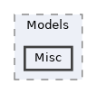 /home/runner/work/etterna/etterna/src/Etterna/Models/Misc