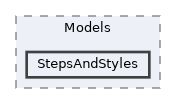 /home/runner/work/etterna/etterna/src/Etterna/Models/StepsAndStyles