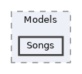 /home/runner/work/etterna/etterna/src/Etterna/Models/Songs