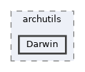 /home/runner/work/etterna/etterna/src/archutils/Darwin
