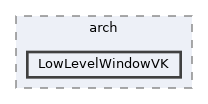 /home/runner/work/etterna/etterna/src/arch/LowLevelWindowVK