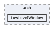 /home/runner/work/etterna/etterna/src/arch/LowLevelWindow