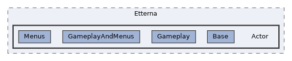 /home/runner/work/etterna/etterna/src/Etterna/Actor