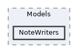 /home/runner/work/etterna/etterna/src/Etterna/Models/NoteWriters