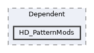 /home/runner/work/etterna/etterna/src/Etterna/MinaCalc/Dependent/HD_PatternMods