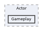 /home/runner/work/etterna/etterna/src/Etterna/Actor/Gameplay
