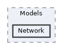 /home/runner/work/etterna/etterna/src/Etterna/Models/Network
