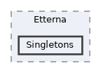 /home/runner/work/etterna/etterna/src/Etterna/Singletons