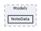 /home/runner/work/etterna/etterna/src/Etterna/Models/NoteData