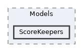 /home/runner/work/etterna/etterna/src/Etterna/Models/ScoreKeepers