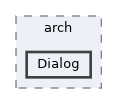 /home/runner/work/etterna/etterna/src/arch/Dialog